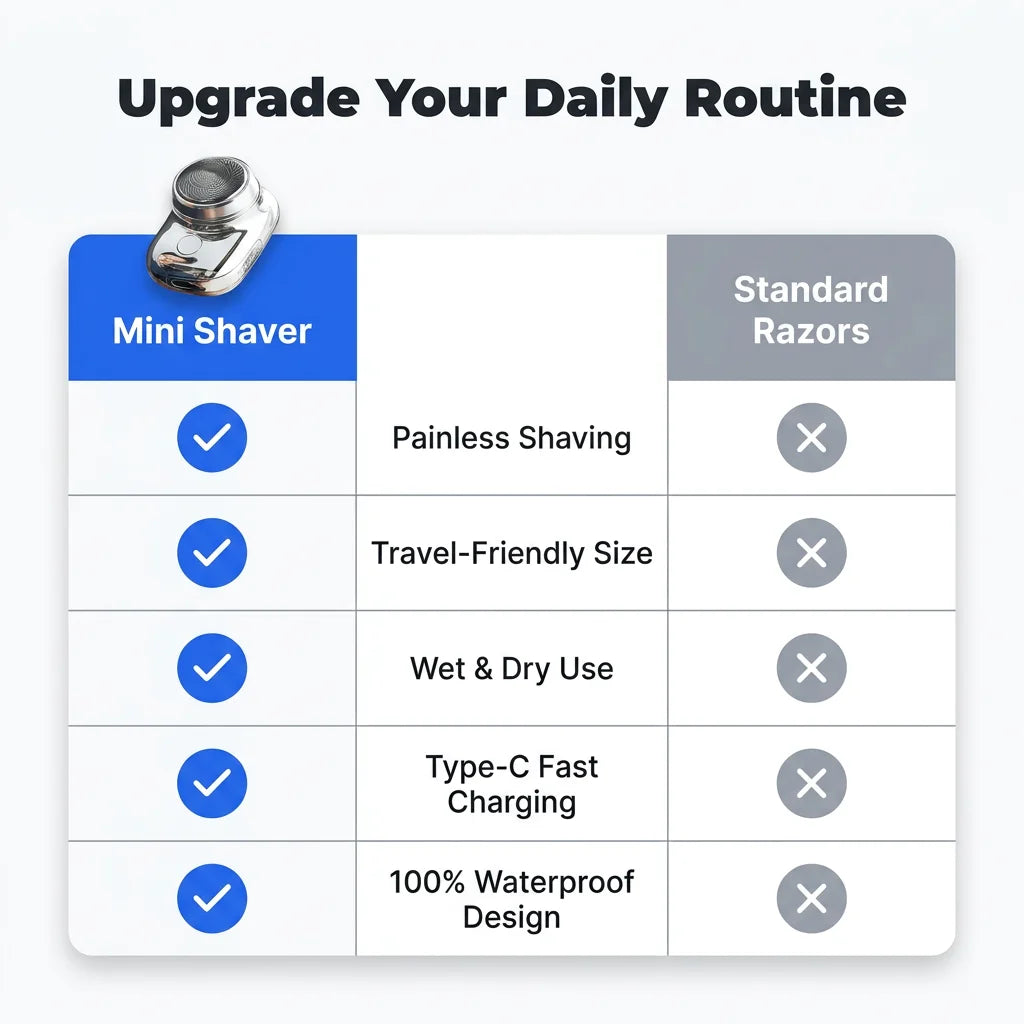 Portable Mini Electric Shaver - Compact Pocket Grooming