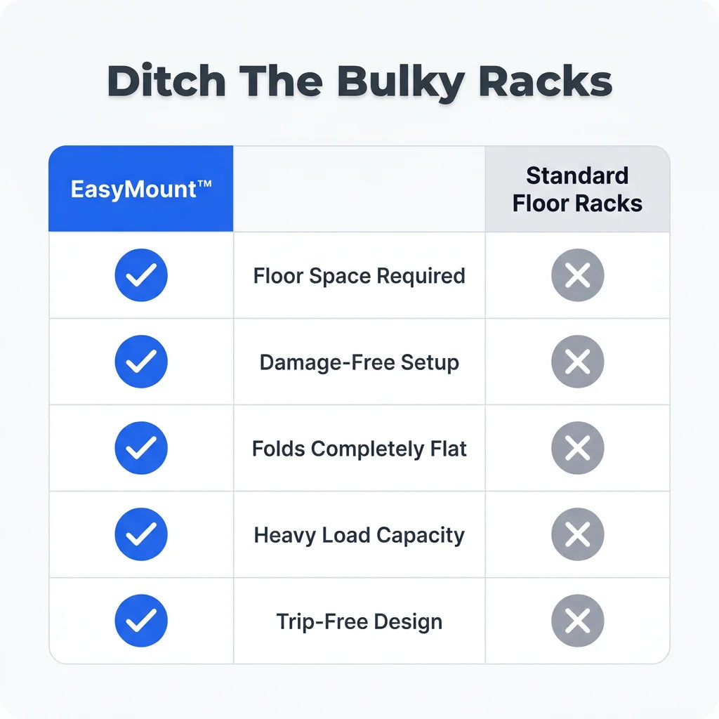 EasyMount™ - Foldable Wall Drying Rack