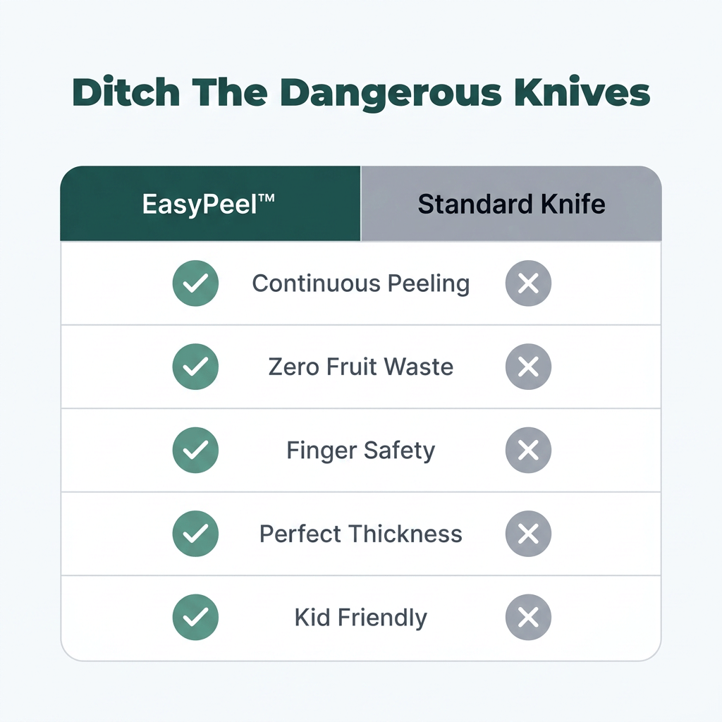 EasyPeel™ - Effortless and precise fruit peeling