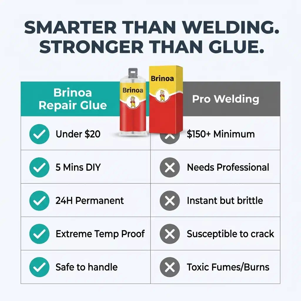 Universal Surface Repair Glue