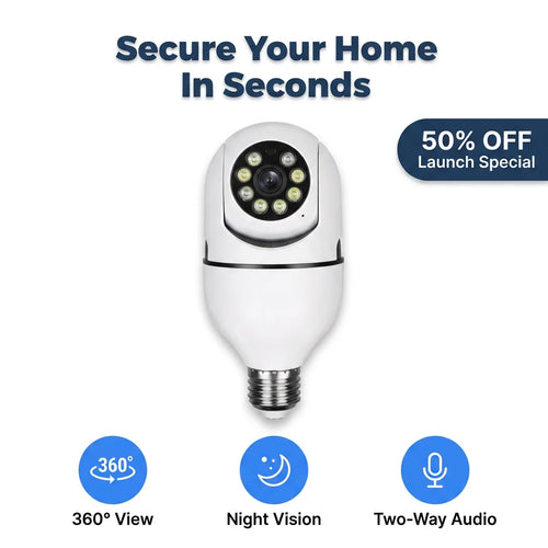 SmartEye™ - Full HD 360 Degree Panoramic Security Camera