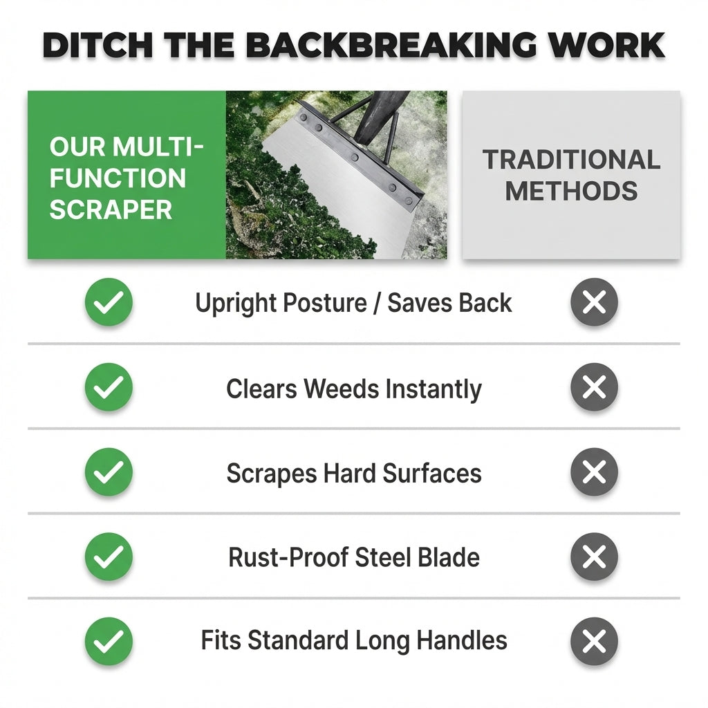 Multi-Function Cleaning Scraper Shovel- Effortless Weeding & Deep Cleaning