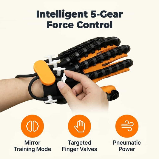 Automatic Hand Exerciser - Targeted Therapy for Stiffness