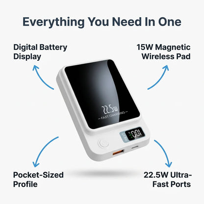 MaxPower™ - 20,000 mAh portable charger with 22.5W fast charging