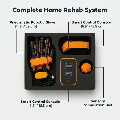 Automatic Hand Exerciser - Targeted Therapy for Stiffness