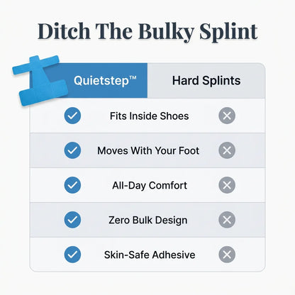 Quietstep™ – Discreet Elastic Bunion Wrap for All-Day Pain Relief