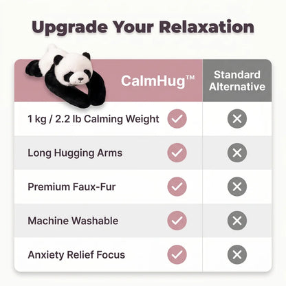 CalmHug™ - Weighted plush companion for stress relief and relaxation