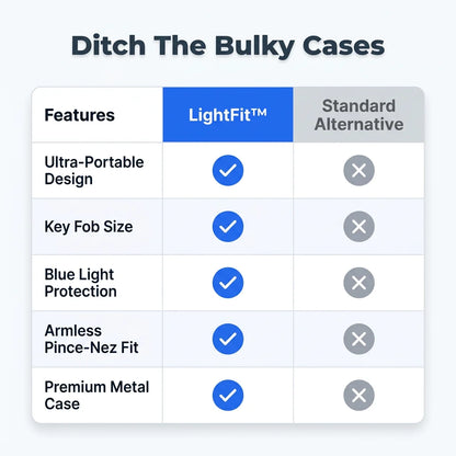 LightFit™ - Ultra-light ergonomic frame for all-day comfort