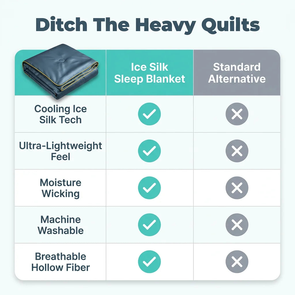 Ice Silk Sleep Blanket - Stay cool and dry with moisture-wicking fibers