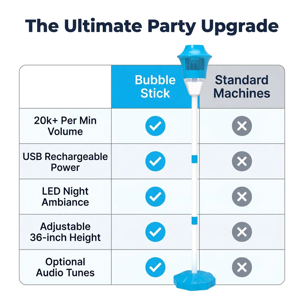 Bubble Stick - Automatic Bubble Maker