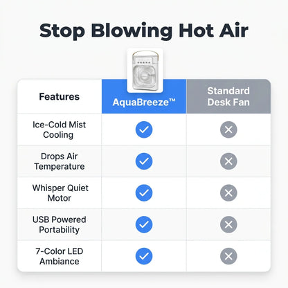 AquaBreeze™ - Compact desk air cooler with LED night light