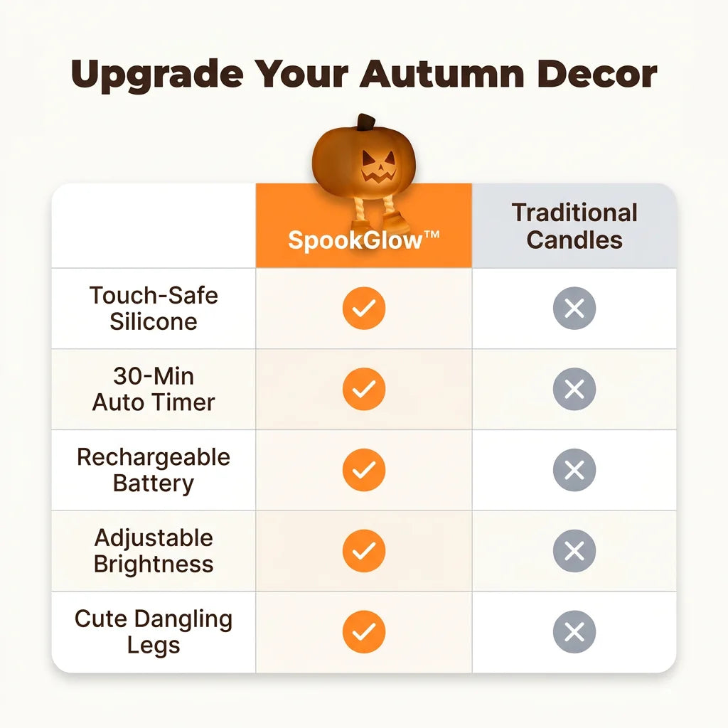 SpookGlow™ - Rechargeable Halloween bedside lamp with adjustable brightness