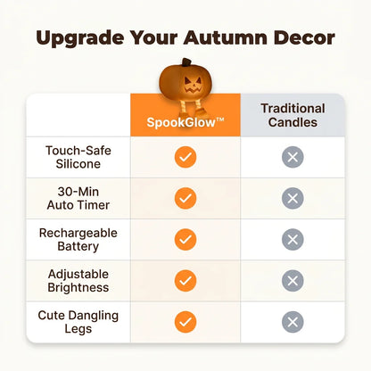 SpookGlow™ - Rechargeable Halloween bedside lamp with adjustable brightness