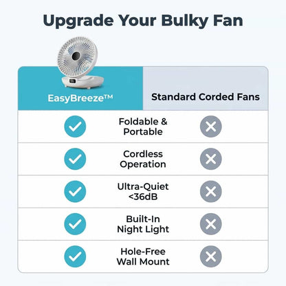 EasyBreeze™ - Quiet portable cooling with night light