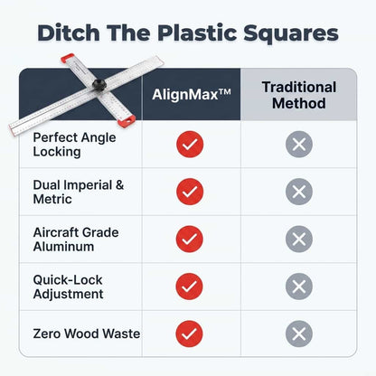 AlignMax™ - Precision tool for perfect woodworking cuts