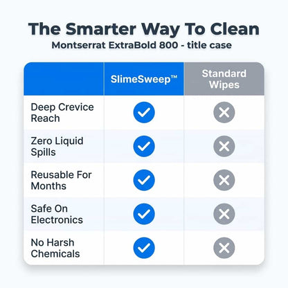 SlimeSweep™ - Deep cleaning gel for hard-to-reach crevices