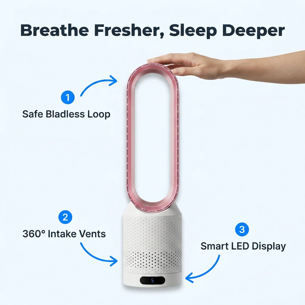 AirCool™ - Efficiently removes dust and pollen for fresher indoor air