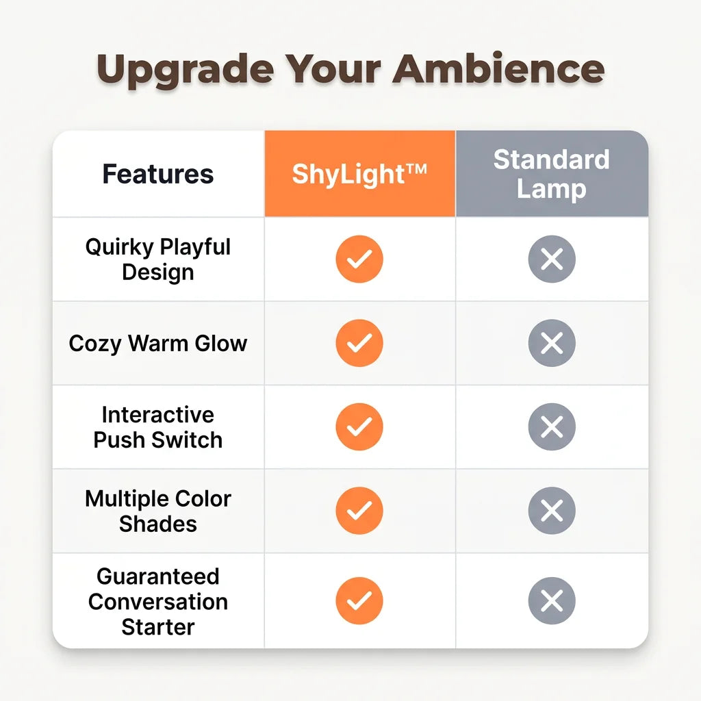 ShyLight™ - Whimsical lighting with a playful personality