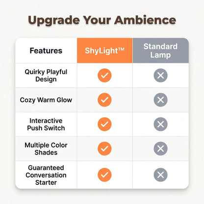 ShyLight™ - Whimsical lighting with a playful personality
