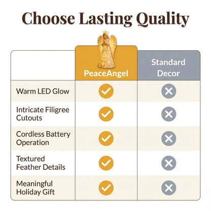 PeaceAngel™ - Elegant LED Christmas angel for a cozy home