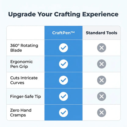 CraftPen™ - 360-degree rotating blade for effortless precision