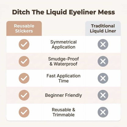 Reusable Eyeliner Stickers - Instant Glam Look in Seconds