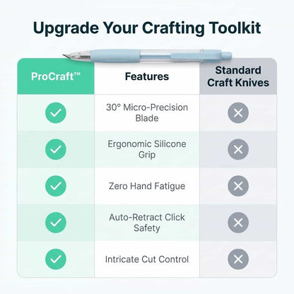 ProCraft™ - Corte Sem Esforço para Resultados Artísticos Impecáveis