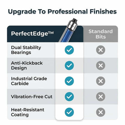 PerfectEdge™ - Ensemble de débourrage de précision (lot de 4)