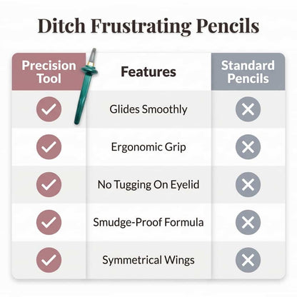 Precision Eyeliner Drawing Tool - Effortless winged liner for beginners