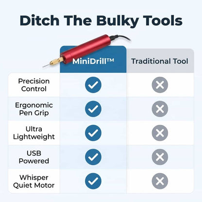 MiniDrill™ - Utensile di Precisione Senza Fili per il Fai-da-Te
