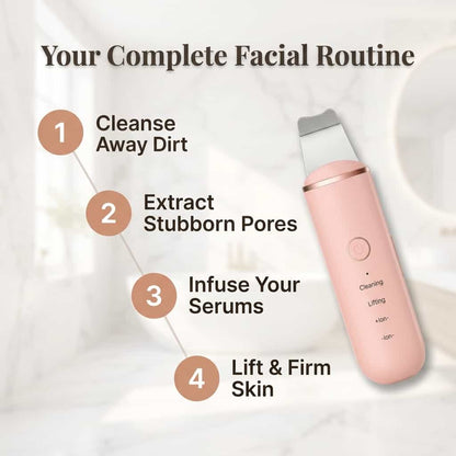 SonicClean™ - Ultrasonic Skin Cleanser
