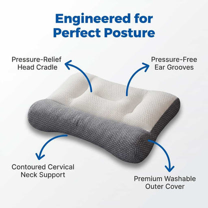 Ergonomic Relief Pillow - Relieves Neck & Shoulder Pain
