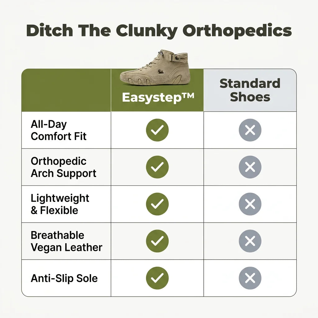 Easystep™ - Réduisez la douleur aux pieds et améliorez le confort quotidien