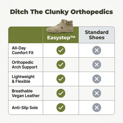 Easystep™ - Réduisez la douleur aux pieds et améliorez le confort quotidien