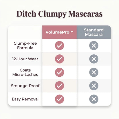 VolumePro™ - Dramatic volume and extreme length for perfect definition