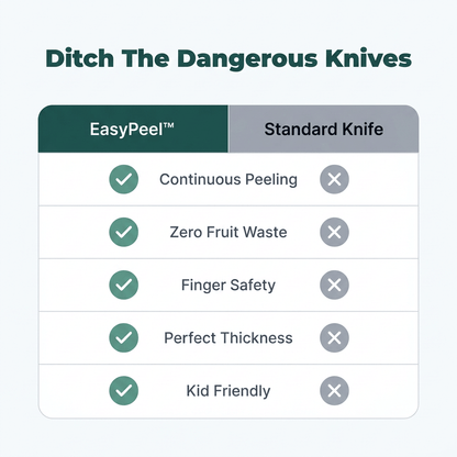 EasyPeel™ - Effortless and precise fruit peeling