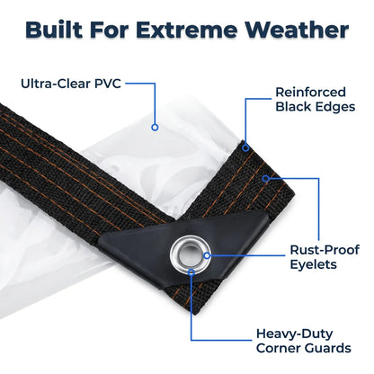 RainBlock™ - Transparent Weather Protection for Gardens and Patios