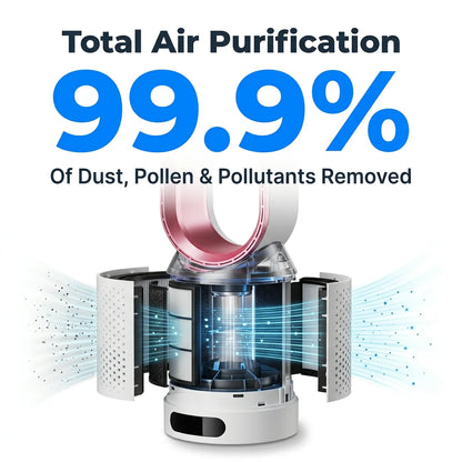 AirCool™ - Efficiently removes dust and pollen for fresher indoor air