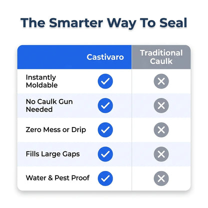 EasyPatch™ - Instant Moldable Sealing Putty for Leaks and Drafts