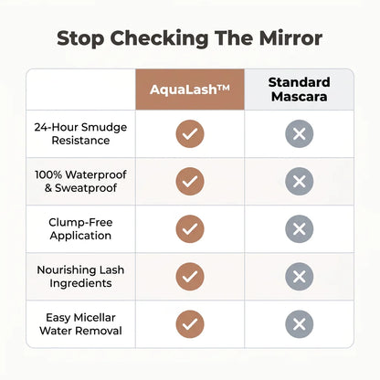 AquaLash™ - Smudge-proof waterproof mascara for all-day wear