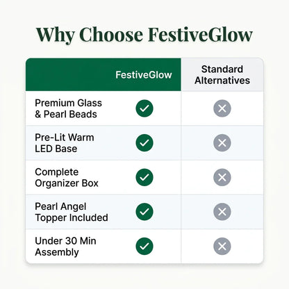 FestiveGlow™ - Complete All-in-One Holiday Tree Crafting Kit