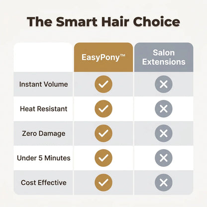 EasyPony™ - 18 Inch Curly Wavy Volumizing Extension