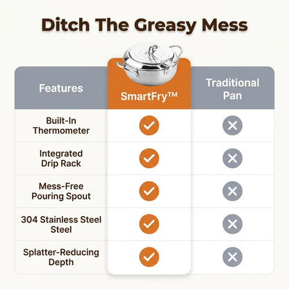 SmartFry™ - Precision temperature control for crispy restaurant-quality results