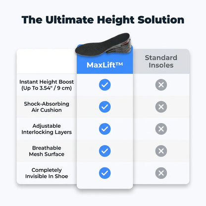 MaxLift™ - Adjustable height insoles for an instant boost