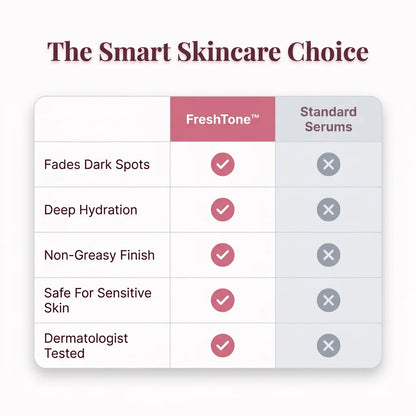 FreshTone™ - Vitamin Illuminating Serum for Dark Spot Correction