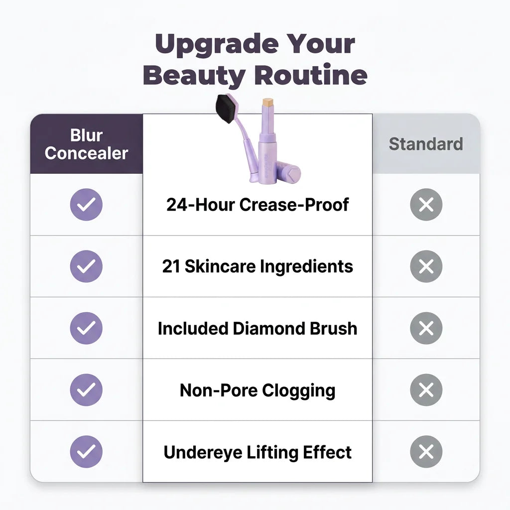 Blur Concealer Stick