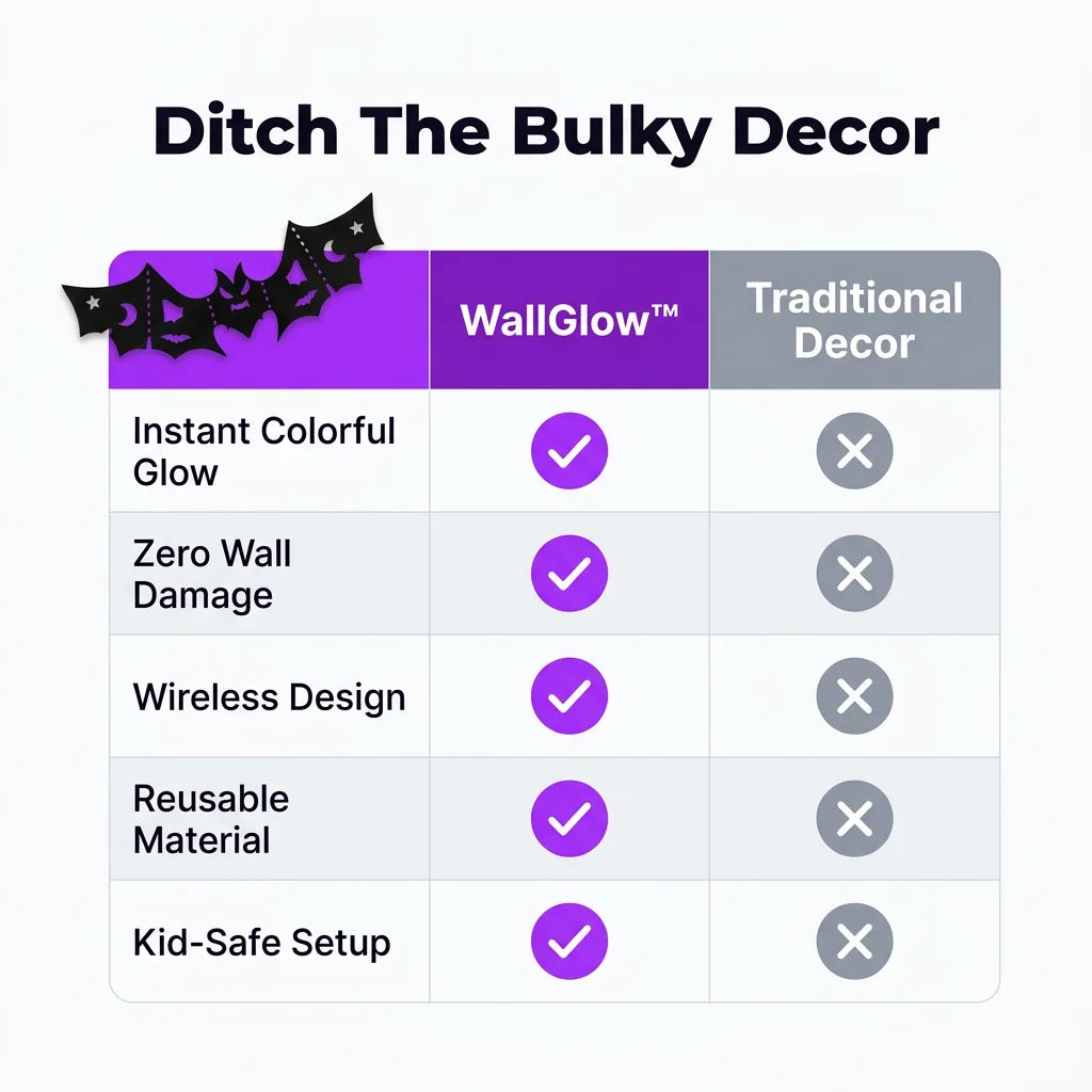 WallGlow™ - 8-Pack Halloween LED Silhouette Wall Lights
