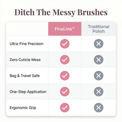 FineLine™ - Professional nail art gel pen for precise designs