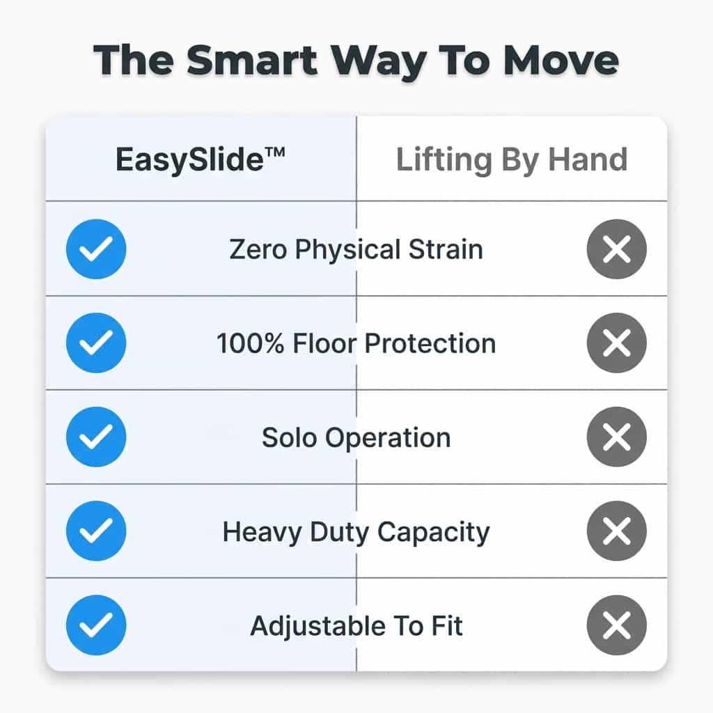 EasySlide™ - حرك الأثاث الثقيل بدون إجهاد