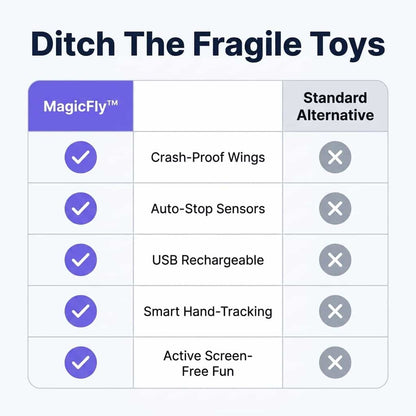 MagicFly™ - Jouet interactif de fée volante